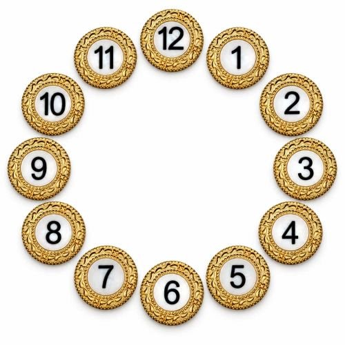 Vintage Round Clock Numbers Golden